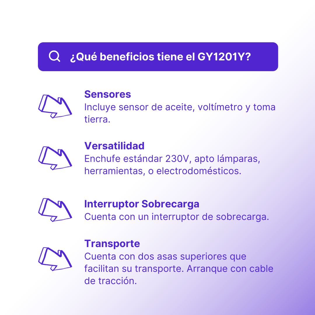 Beneficios generador goodyear 1200